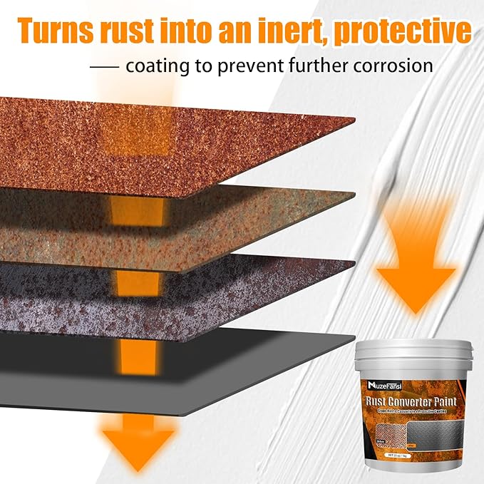 Rust Converter Paint Gray 35oz – 2-in-1 Rust Proof Paint & Metal Primer, Anti Rust Coating, Rust Prevention Coating, Car Rust Treatment, Metal Rust Inhibitor, Rust Remover for Auto & Tools