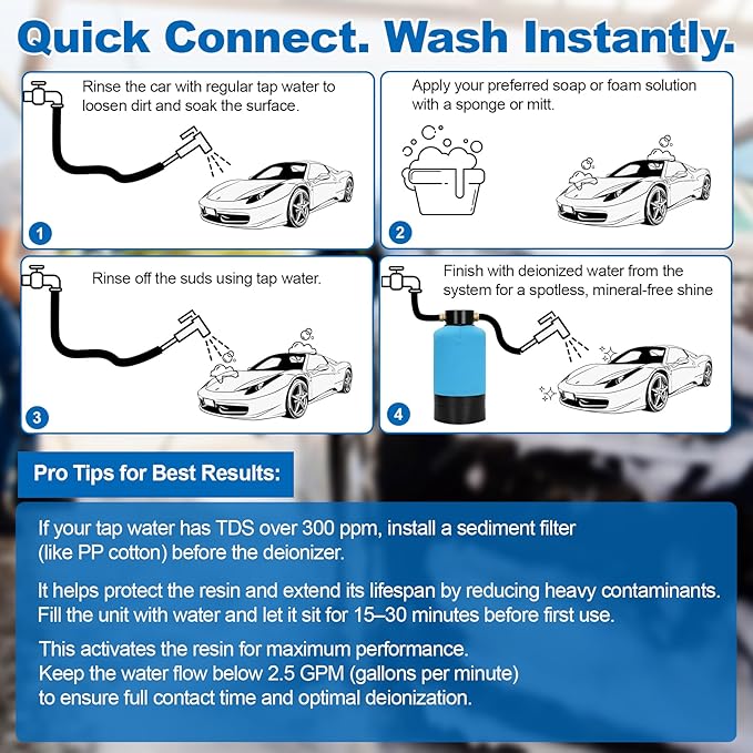 Water Deionizer for Car Washing – Spot-Free Deionized Water System | Spotless Car Wash Filter, NSF-Certified Mixed Bed Resin DI Water System for Cars, RVs, Boats, Solar Panels and Window Cleaning