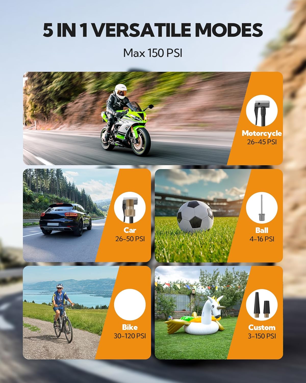 Tire Inflator Portable Air Compressor, Mini Cordless Air Pump 3X Fast Inflation with Pressure Gauge, 150 PSI Tire Inflator Rechargeable with LED Light for Car Motorcycle Bikes Balls Swim Ring