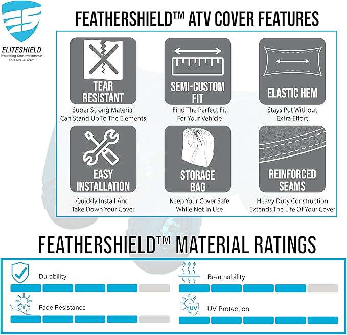 EliteShield Lightweight ATV Cover, Weatherproof Quad Cover, Water and Wind Resistant Four Wheeler Cover for Polaris Kawasaki Yamaha Suzuki Honda Arctic Cat Can-Am, Camo Color fits up to 80" Long