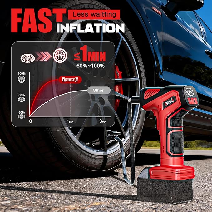 Cordless Tire Inflator Air Compressor Compatible with Milwaukee 18V Battery (Tool Only), 150 PSI Portable Car Air Pump with Digital Pressure Gauge, Automatic Shut Off, LED Light