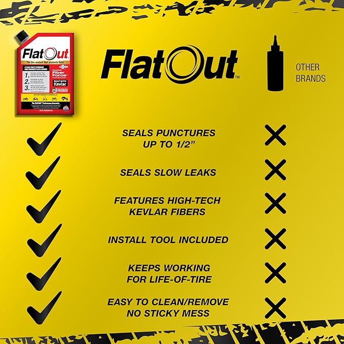 Flat Out Off Road Tire Sealant, Sportsman Formula, Prevents Flat Tires, Fix a Flat Tire, Seals Leaks, Contains Kevlar, 32 Ounce Bag, 4-Pack