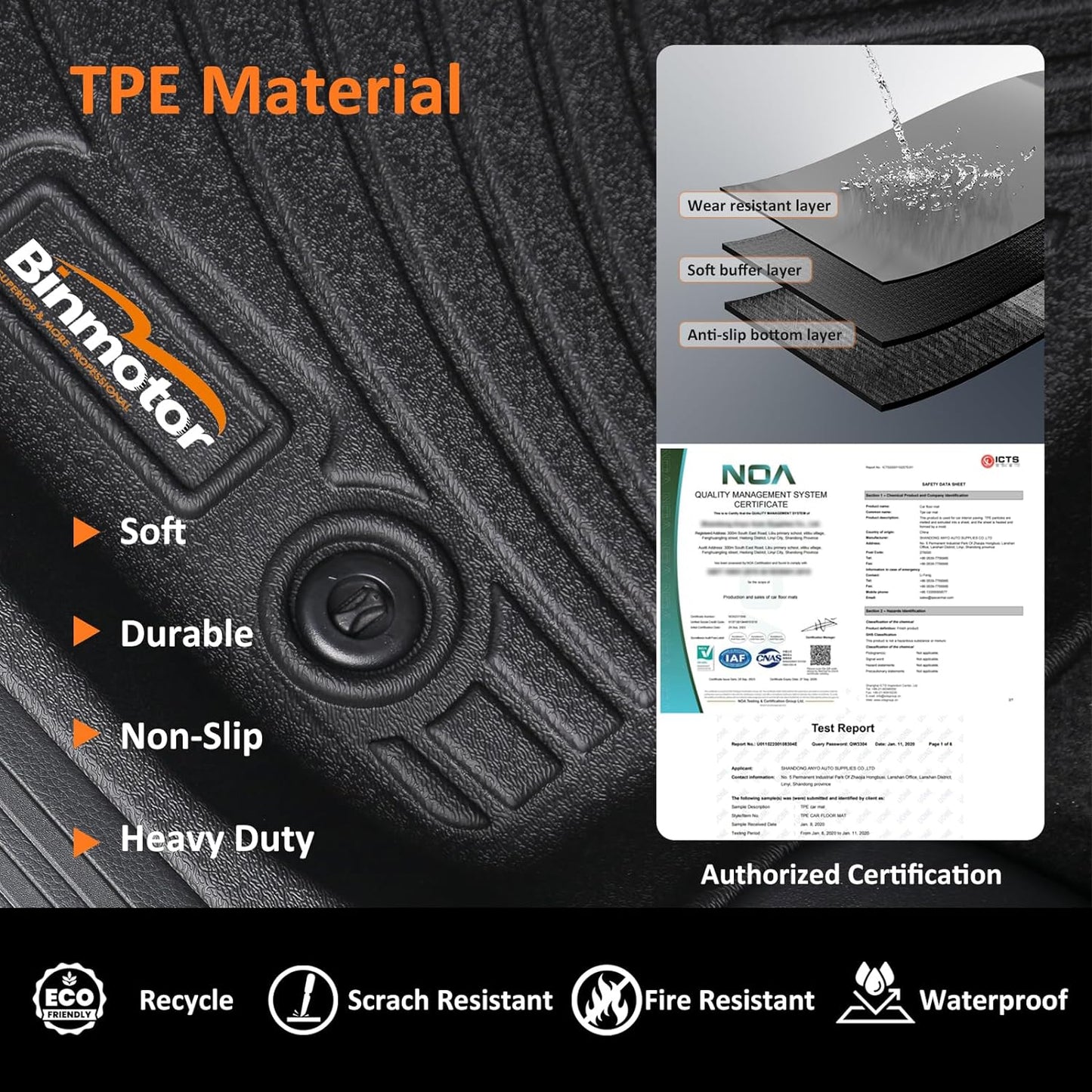 Binmotor-Floor Mats & Cargo Liner Custom for Genesis GV70 2022-2025 (Not Electrified GV70), 1st & 2nd Row & Cargo Mat Full Set, Heavy Duty Car Floor Liners for Genesis GV70 Accessories