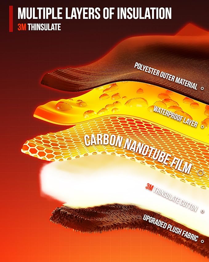 Heated Motorcycle Gloves for Men with CE Level 1 KP, 7.6V 3000mAh Rechargeable Heated Gloves Touchscreen Protective Gears