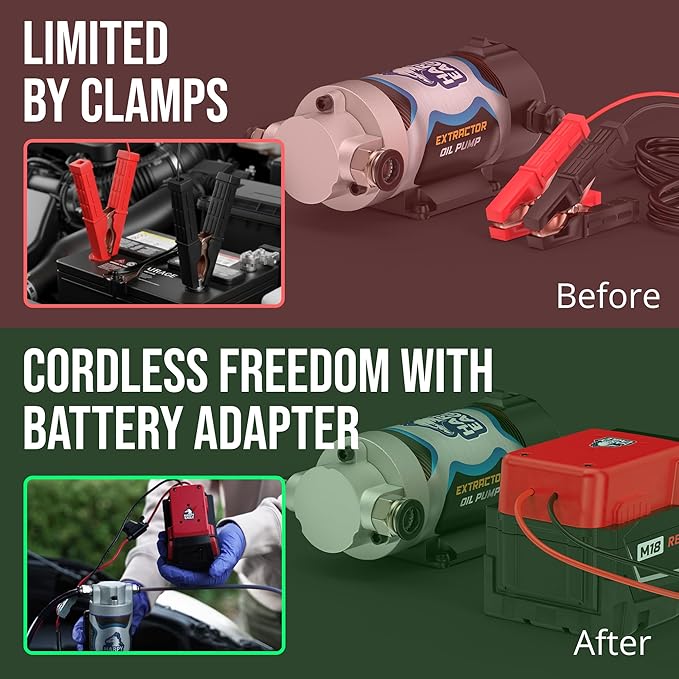 Harpy Eagle Battery Adapter for Red M18 18V Batteries – Compatible Oil Extractor Pump – Includes 30A Fuse, WAGO Connectors & 12AWG Wires – Battery & Pump Not Included