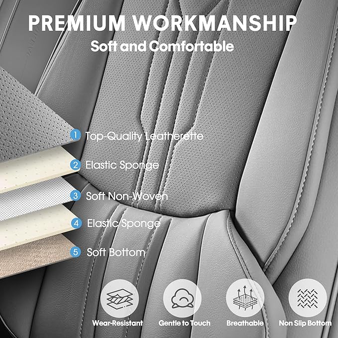 Car Seat Covers Custom Fit for Ford F150 2009-2026, Faux Leather Seat Cover Set for 2017-2026 F250 F350 F450, Compatible with Regular Cab Super Cab Super Crew Pickup Truck Cushions (Grey, Full Set)