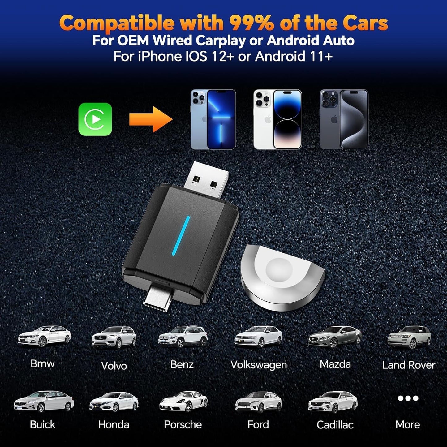 Master Cables Wireless Carplay Adapter 2 in 1 for Apple CarPlay & Android Auto,Wireless CarPlay USB A & USB C Dongle Converts Wired to Wireless,Compatible with Cars from 2016,Plug & Play