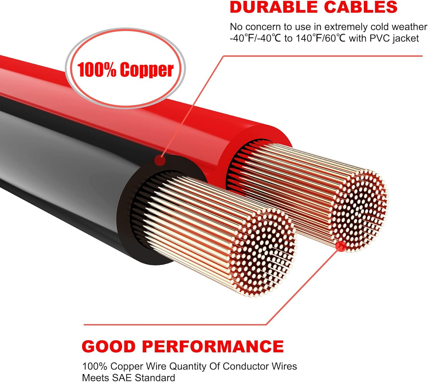 100% Pure Copper Jumper Cables 4 Gauge 20 Feet - Heavy Duty Battery Booster Cable 800 AMP with Carry Bag, Safety Gloves and Iron Brush Included(Copper 4AWG x 20FT)