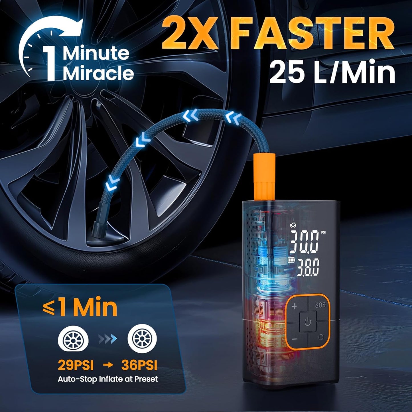 Tire Inflator Portable Air Compressor-150PSI Bike Pump, Portable Tire Inflator Cordless with Tire Pressure Gauge LED Lights, Air Pump for Car Tires, Bike, Motorcycle, Ball (Orange)