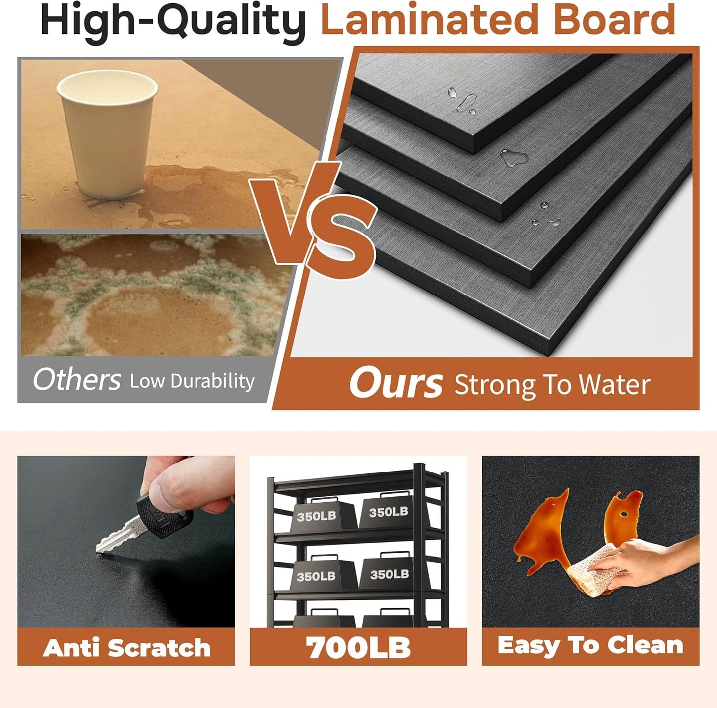 40" W Metal Garage Shelving Unit 3500LBS Metal Storage Shelves 5 Tier Adjustable Shelving Unit Garage Shelves for Kitchen Warehouse Pantry Basement, 71.2" H x 40" W x 17.7" D, Black