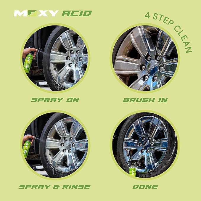 Moxy SS Wheel Cleaner Concentrate (1 Gallon)