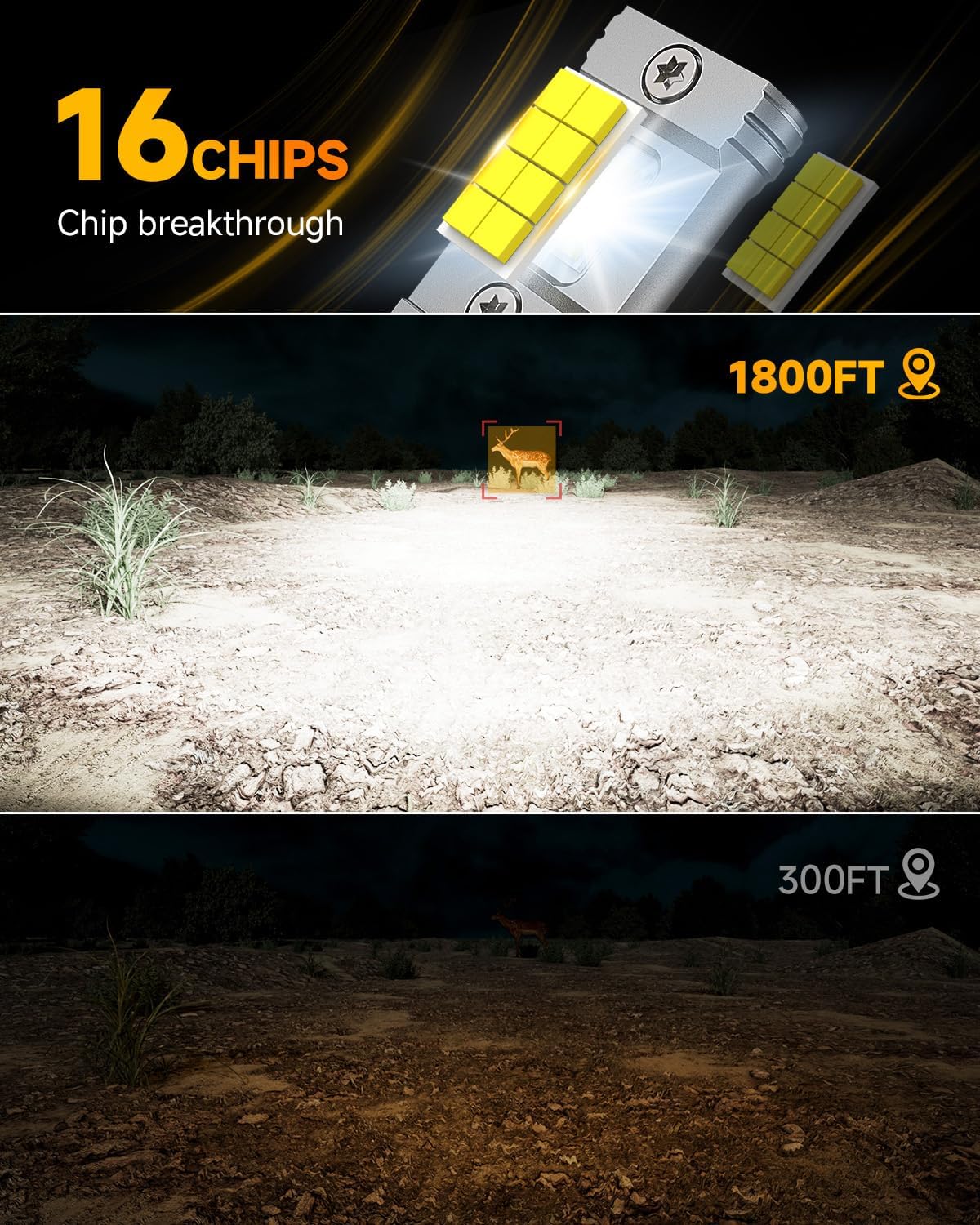 FAHREN 2025 Upgraded H7 Light Bulbs, Super Brighter Lighting Bulb, 1:1 Halogen Mini Size H7 Bulb with Fan, Off-Road Use or Fog Light Bulbs No Adapter Required Plug-and-Play, Pack of 2