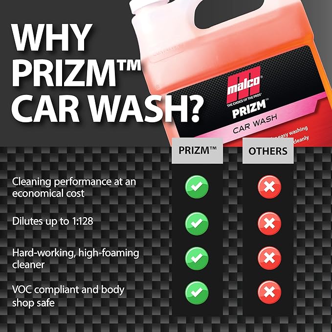 Malco Prizm Car Wash – Hard-Working, High-Foaming Automotive Cleaner/Formulated to Remove Soils and Rinse Away Cleanly/Excellent Cleaning Performance and Value / 1 Gallon (123201)