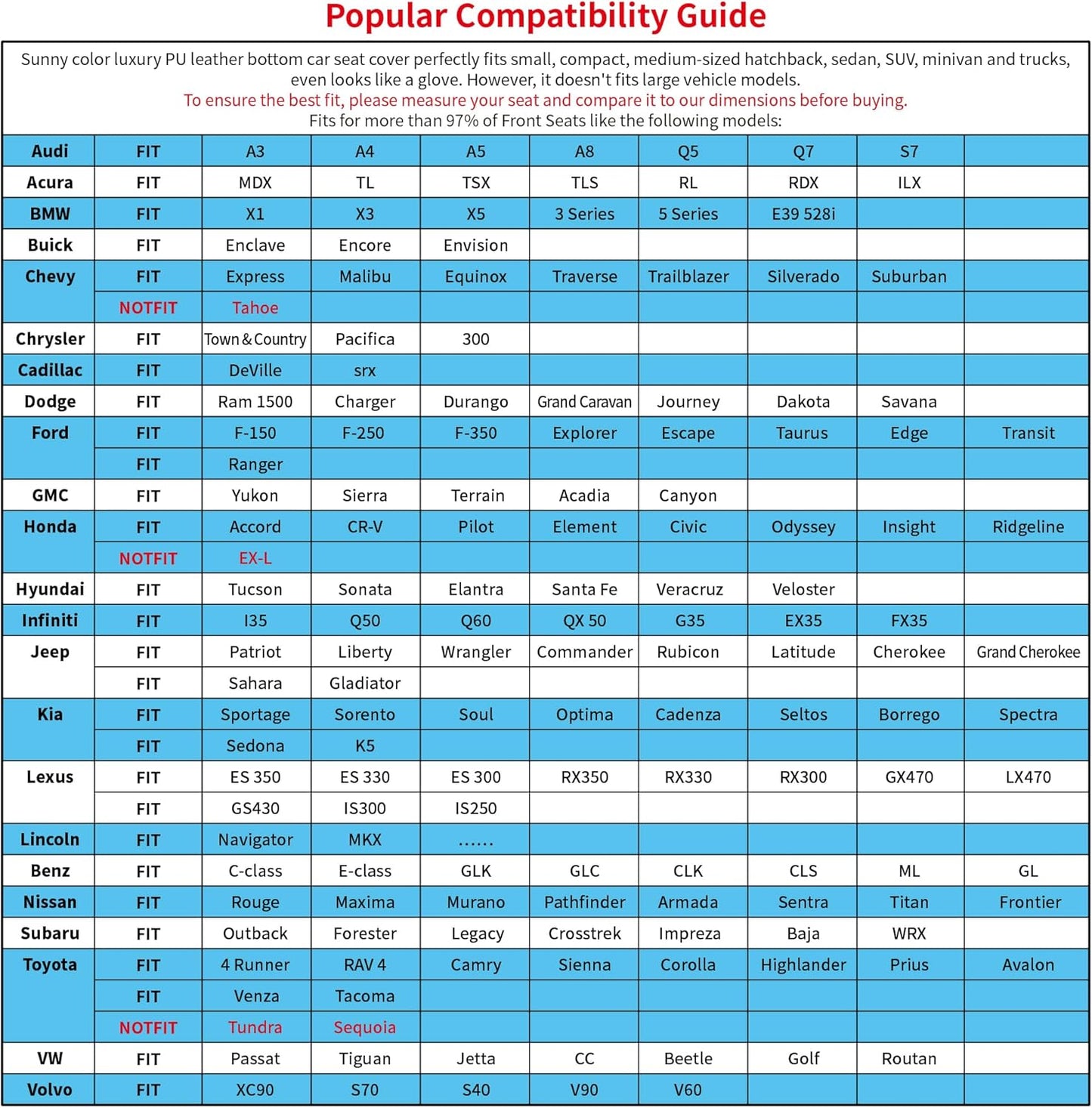 2pc Edge Wrapping Comfortable Car Front Seat Covers, Seat Protectors, Anti-Slip Bottom Seat Cushion Covers for Auto with PU Leather(Gray)