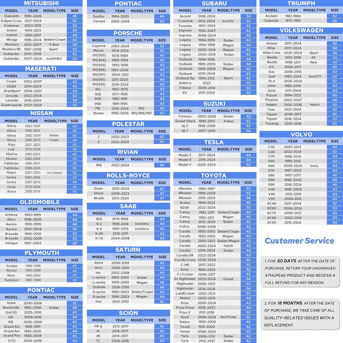 10-Layer SUV Car Cover Waterproof All Weather for Automobiles, Universal Fit for Audi Q7/SQ7, Ford Explorer, Mercedes GLE-Class, Tesla Model X, SUV 192"-201" L, Size S4 (See Size Chart)