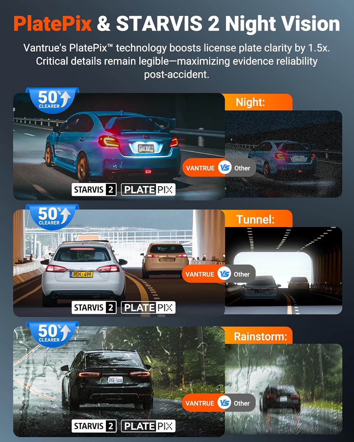 Vantrue N4S 3 Channel Front Inside Rear Dash Cam, 2.7K+1440P+1440P WiFi Dash Camera w/PlatePix™, STARVIS 2 x HDR x IR Night Vision, Voice Control, GPS, 24/7 Parking Mode, LTE Support, Support 1TB Max