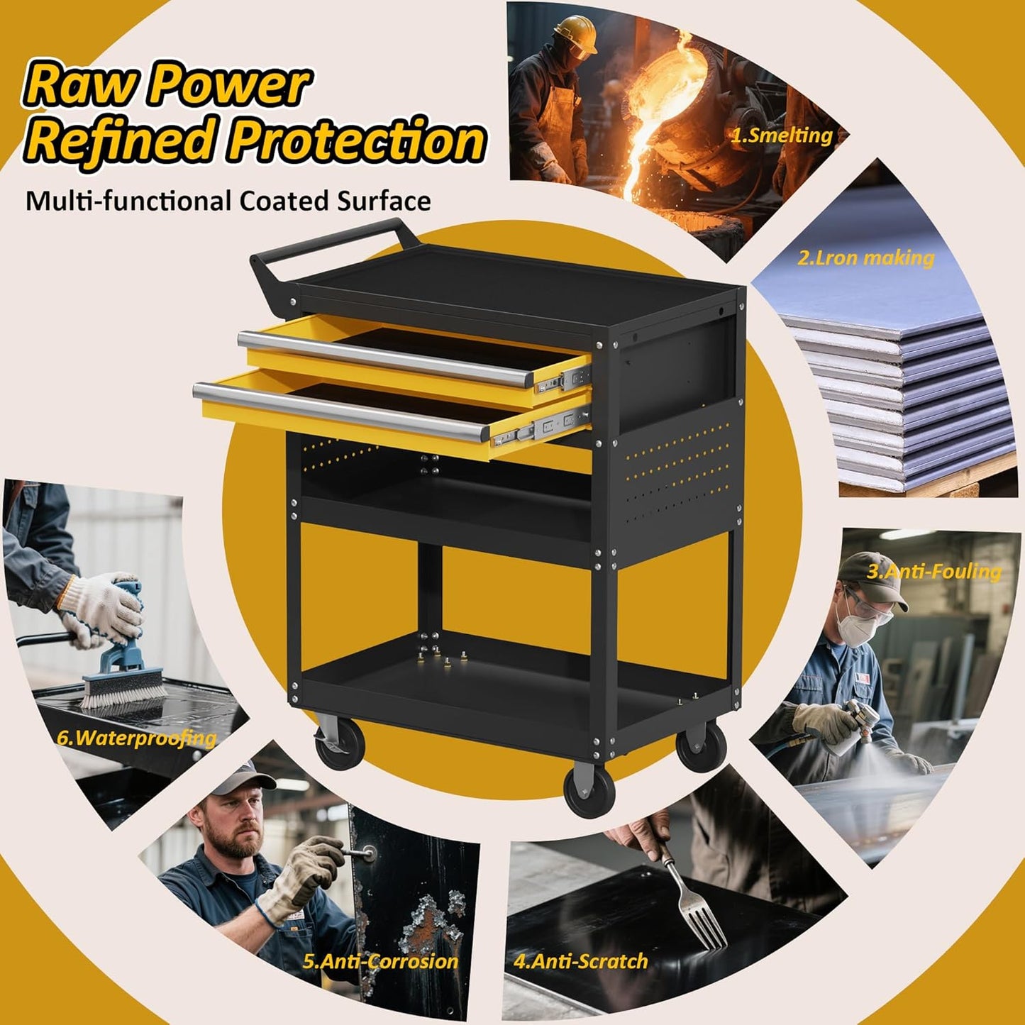 5-Tier Rolling Tool Cart on Wheels, Tool Storage Organizer for Mechanic, Heavy Duty Utility Cart with Drawers, Pegboards, Locking System, Suitable for Garage, Workshop, Warehouse