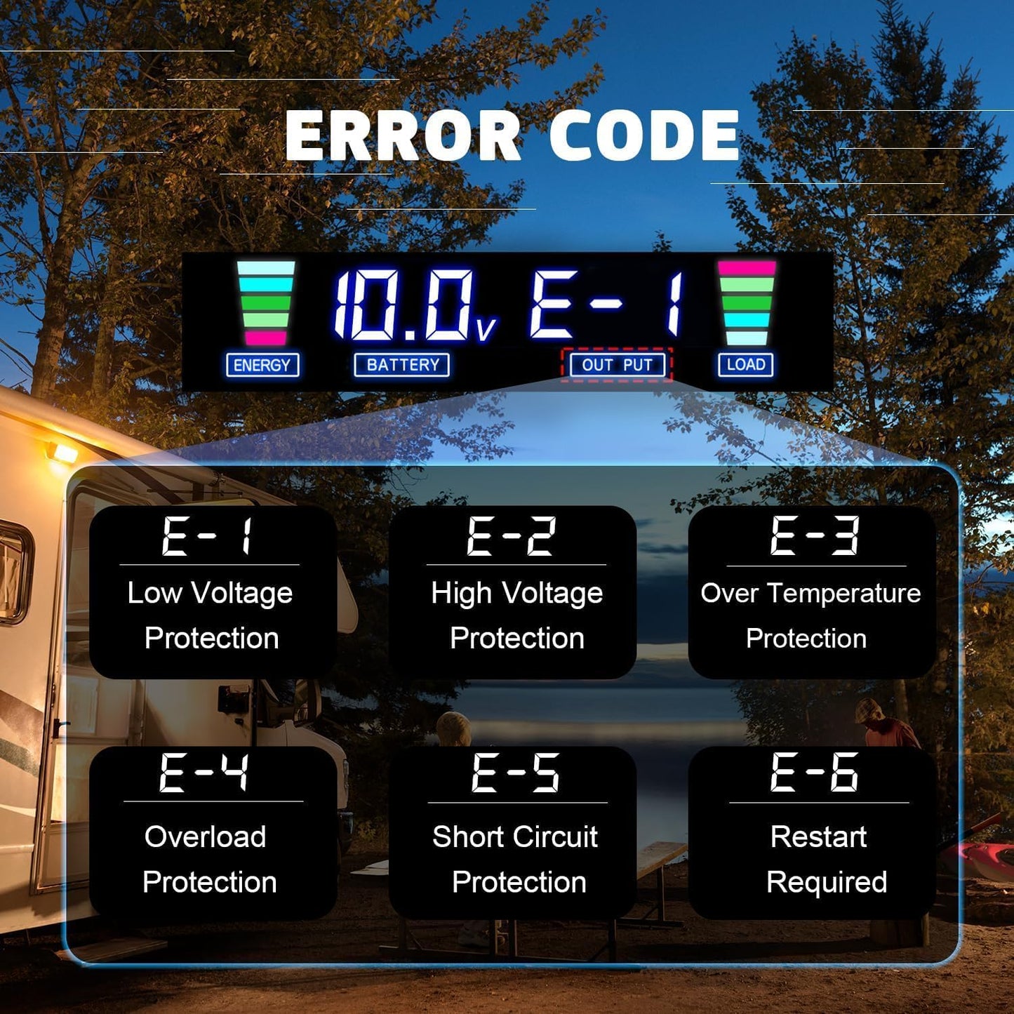 500 Watt Car Power Inverter DC 12V to 110V/120V AC Converter with LCD Display 2 AC Outlets 3.0A USB and Type-C Car Charger Adapter for Car Home Laptop Truck