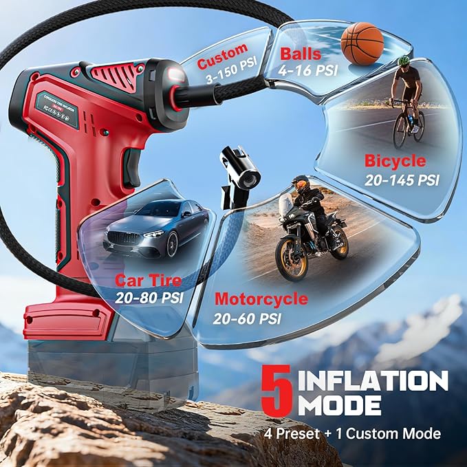Cordless Tire Inflator Air Compressor Compatible with Milwaukee 18V Battery (Tool Only), 150 PSI Portable Car Air Pump with Digital Pressure Gauge, Automatic Shut Off, LED Light