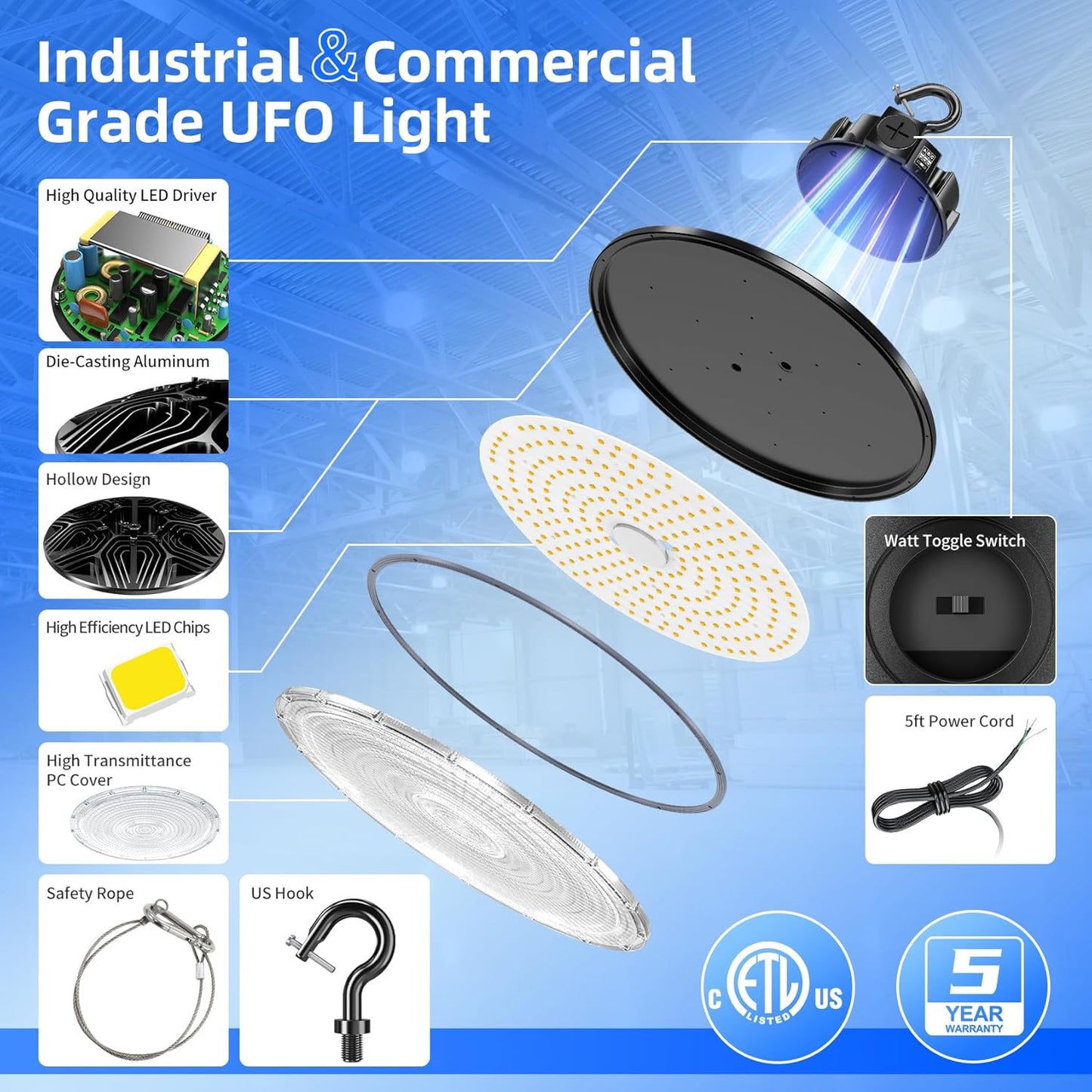 480V LED High Bay Light 300W 240W 200W Adjustable UFO Light 42000LM ETL DLC Listed Dimmable High Bay LED Shop Lights 5000K Daylight IP65 Waterproof Commercial Bay Lighting for Warehouse Factory