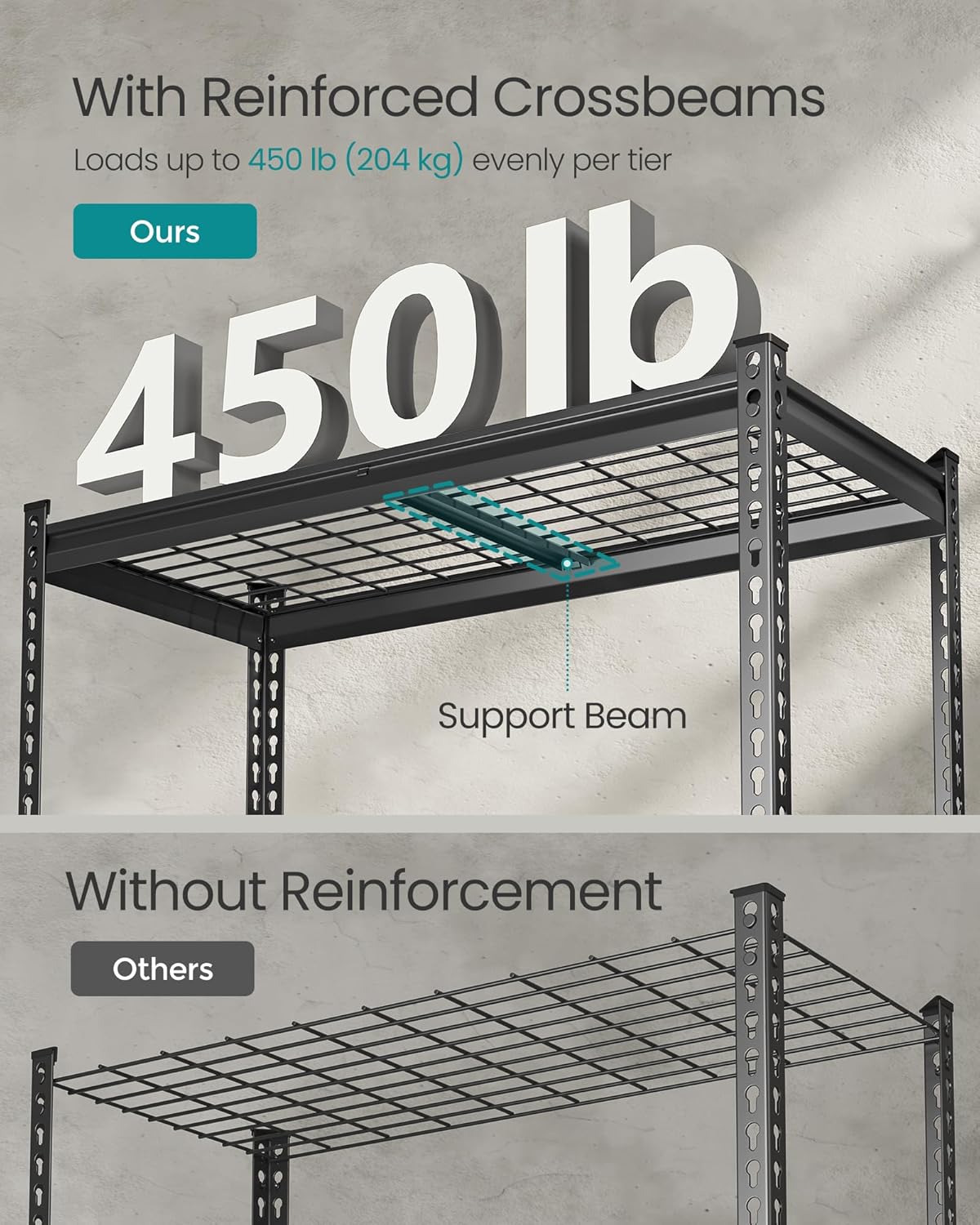 SONGMICS 5-Tier Storage Shelves Set of 3, Heavy-Duty Garage Shelving, Adjustable Shelving Unit, Steel Shelf, Boltless Assembly, for Garage, 2,250 lb Load, 18 x 108 x 72 Inches, Ink Black UGLR453B03