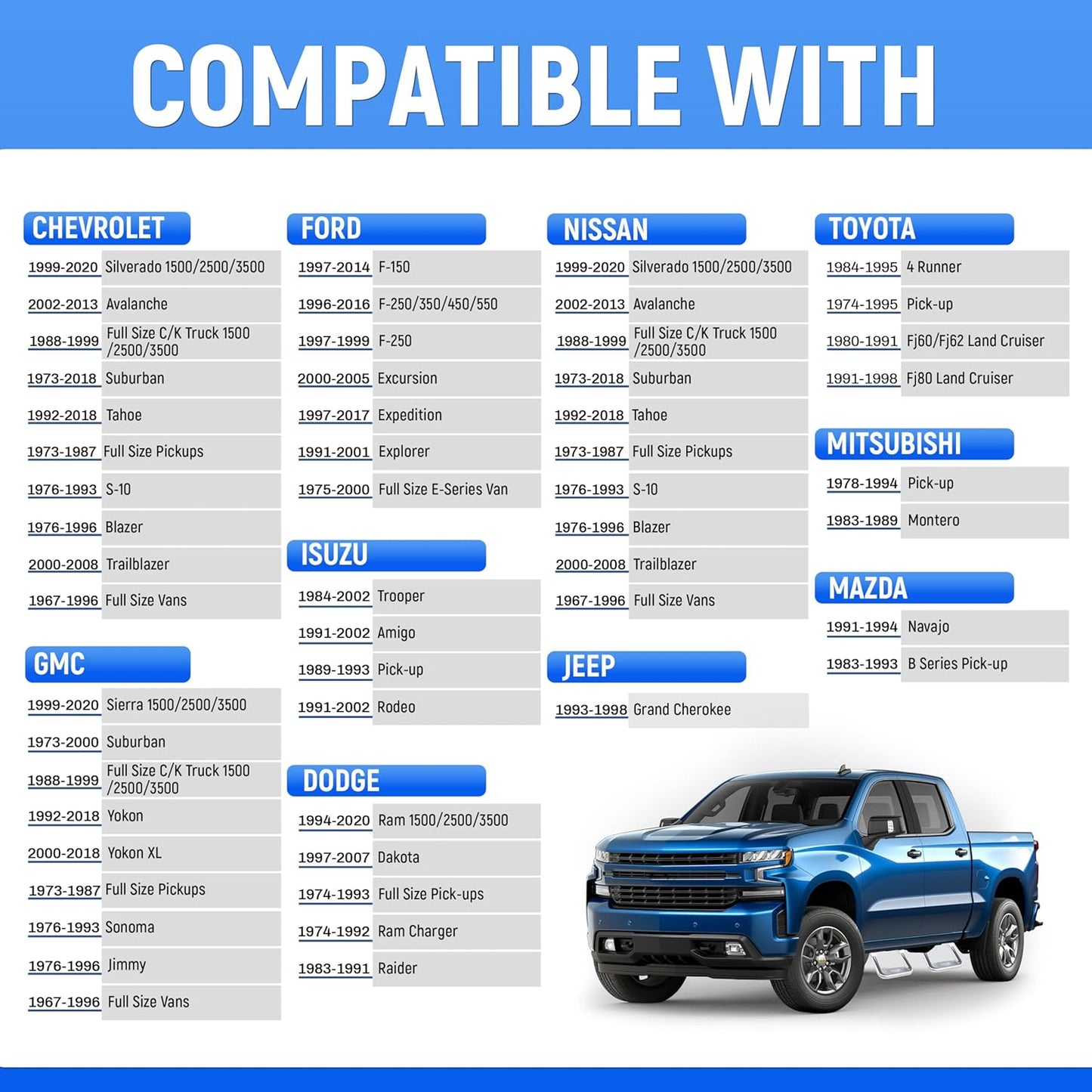 Kojem 2Pcs Silvery Aluminum Universal Side Step Compatible with Chevy Chevrolet GMC Ford Isuzu Mitsubishi Dodge Jeep Nissan Toyota Mazda Side Hoop Step Polishing