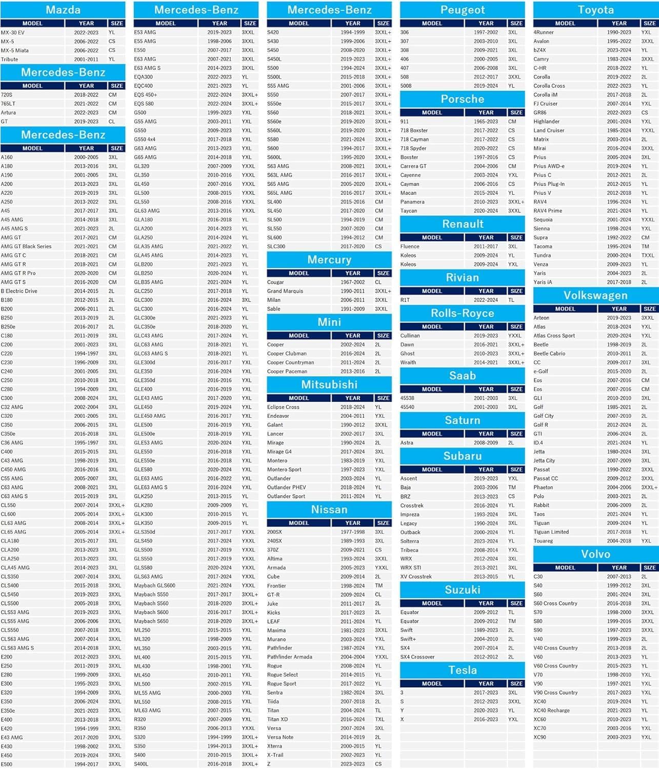 Tecoom Car Cover Waterproof All Weather for SUV, Universal Full Exterior Covers Fit for Toyota CHR Ford Mustang Honda CRV Tesla Model Y Large Winter Snow Sun UV Scratch Protection, 170"-190"