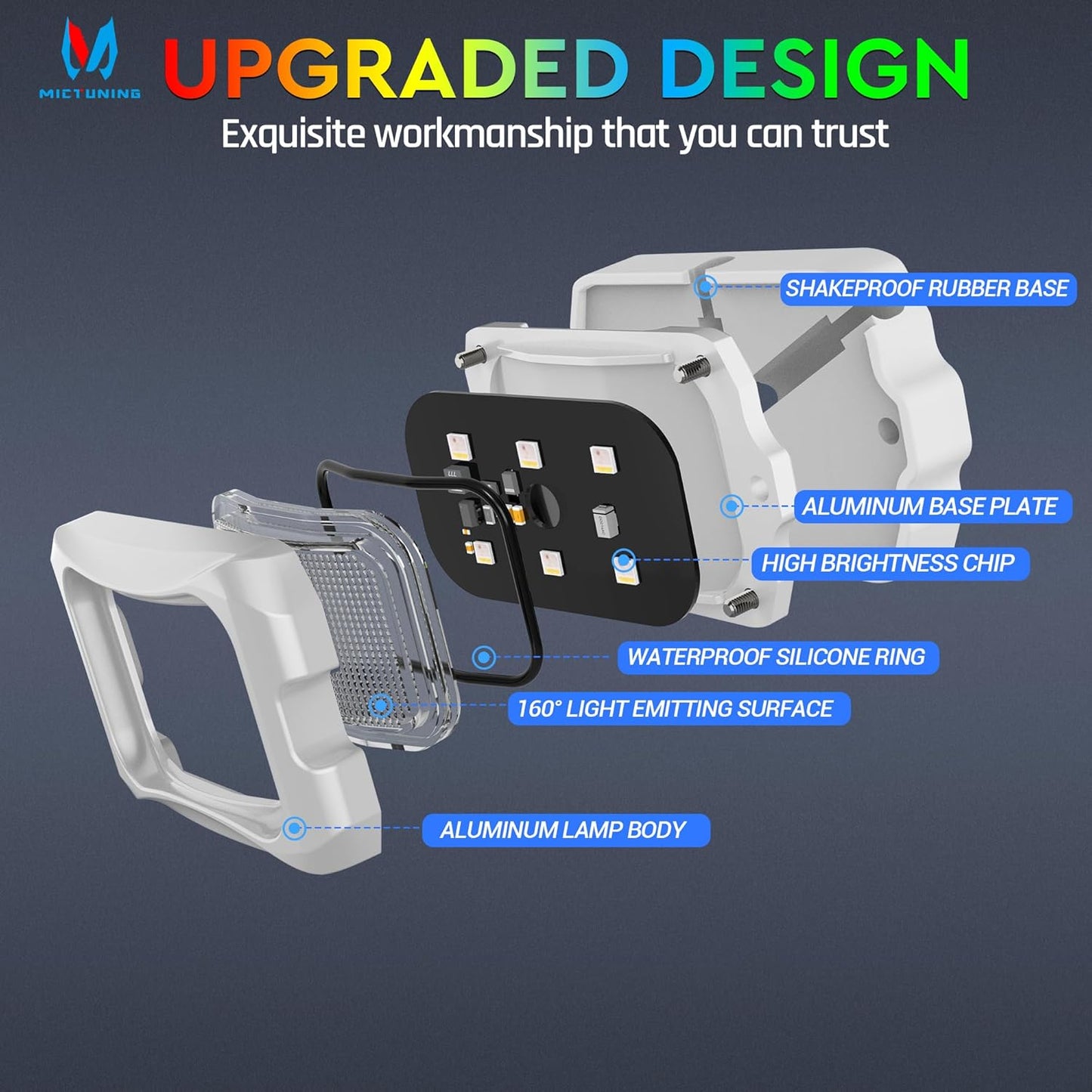 MICTUNING C2 MAX RGB+IC LED Rock Light with White Housing - 16 Pods Chasing Color Underglow Lights Kit, Dynamic Lighting Modes, APP Control, IP68 Waterproof, DIY Effect, Up to 24pods Extensible