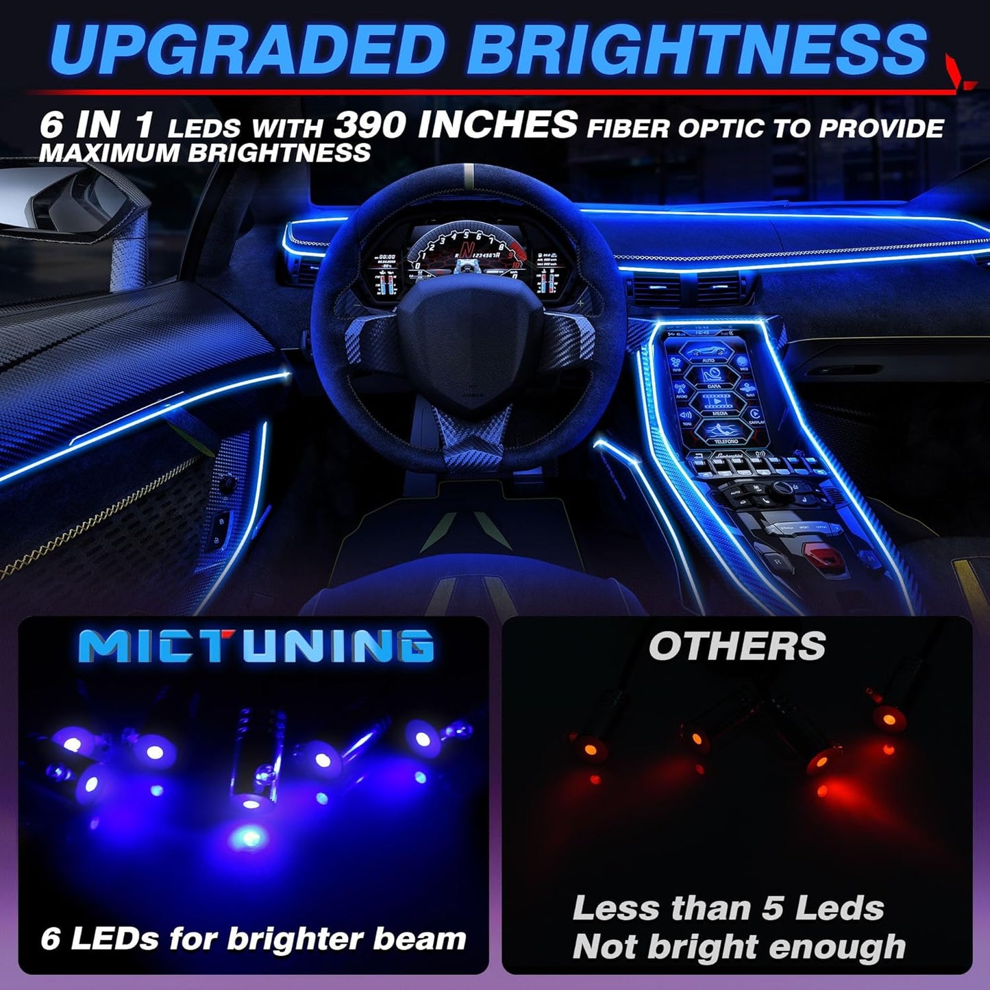 MICTUNING Car LED Interior Strip Light, 6 in 1 RGB Multicolor with 390 inches Fiber Optic Ambient Lighting Kits with Remote and APP Control, Car USB LED Strip Lights with Music Sync Mode