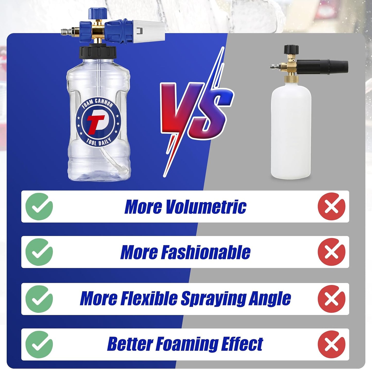 Tool Daily Foam Cannon for Pressure Washer, Adjustable Foam Blaster, Snow Foam Lance with M22 and 1/4 Inch Quick Connect, Additional Orifice Nozzle 1.1mm, 1.5 Liter