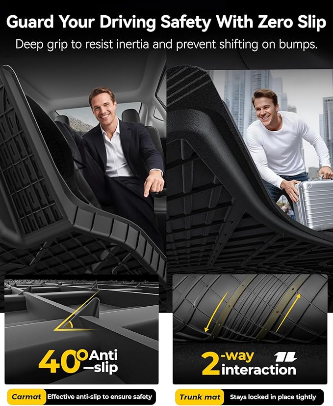 3W Tesla New Model Y Juniper Floor Mats and Cargo Liners, Full Set TPE Floor Liner for 2025 2026 Model Y, Cargo Mats and Seat Back Cover Protector, Car Mats for 2026 Tesla Model Y Juniper Accseeories