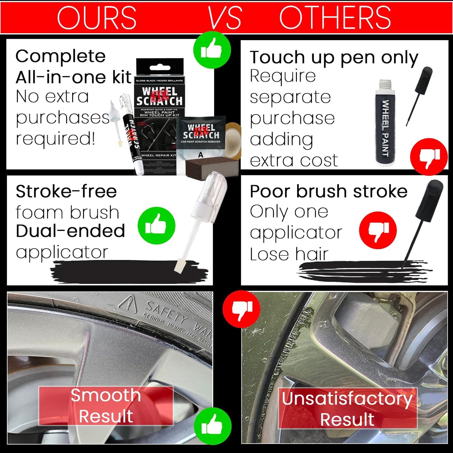 Anthracite Gray Rim Touch Up Paint Kit, Car Wheel Scratch Repair Kit, Wheel Touch Up Paint Pen, curb rim repair kit, curb rash repair Kit, Universal Rim Alloy Wheel Paint Grey Anthracite (Anthracite Gray)