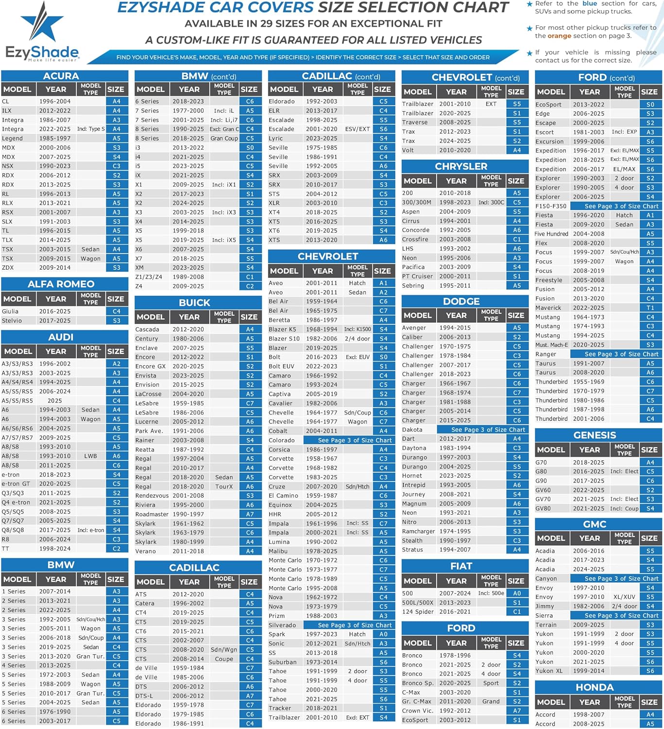 EzyShade 10-Layer Car Cover Waterproof All Weather. See Vehicle Size-Chart for Accurate Fit. Outdoor Full Exterior Covers for Automobiles Sedan Hatch SUV Rain Sun Protection. Size A3 (See SizeChart)