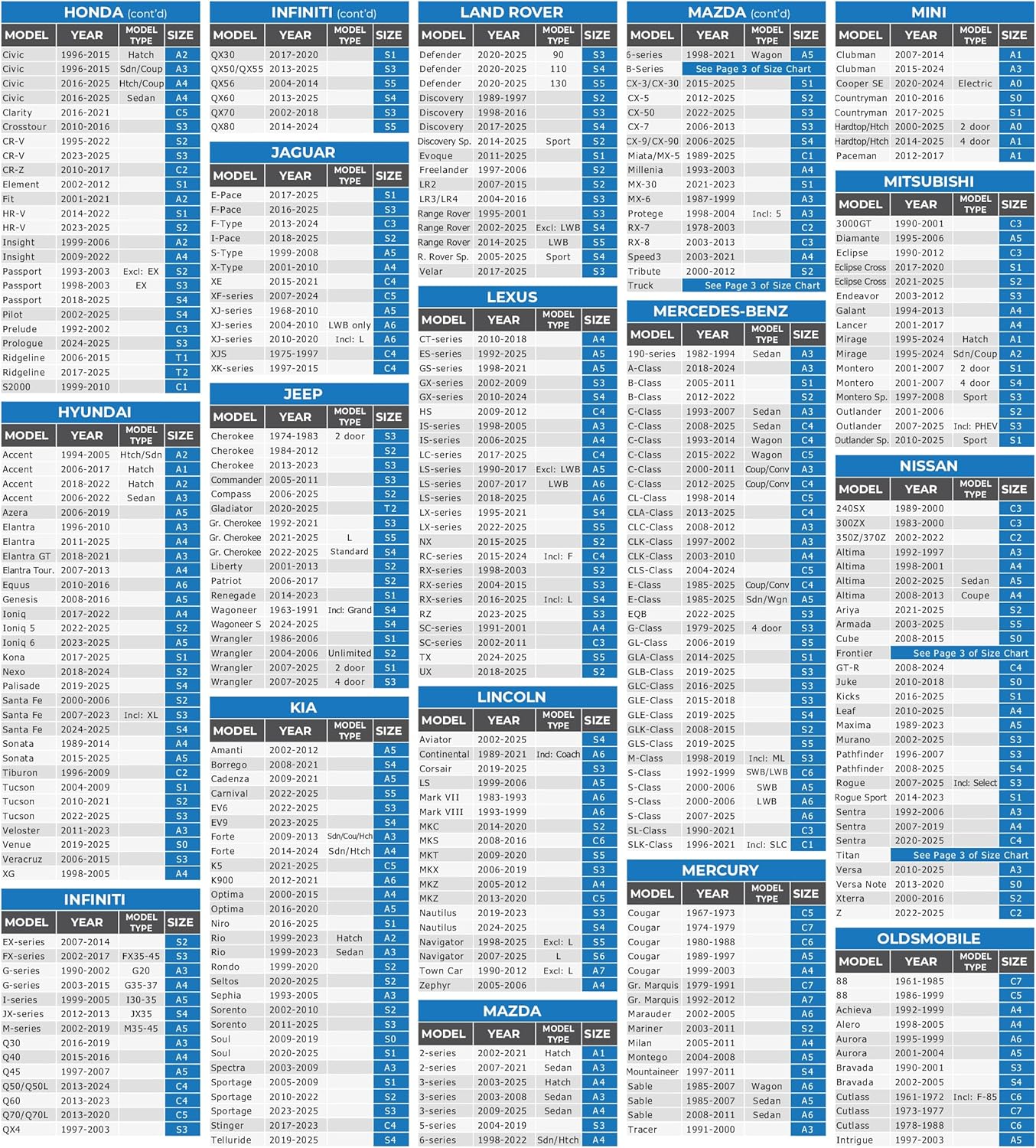 EzyShade 10-Layer Truck Cover Waterproof All Weather. See Vehicle Size-Chart for Accurate Fit. Full Outdoor Pickup Truck Covers for Ford F150 Colorado RAM. Sun Wind Rain. Size T3 (See SizeChart)