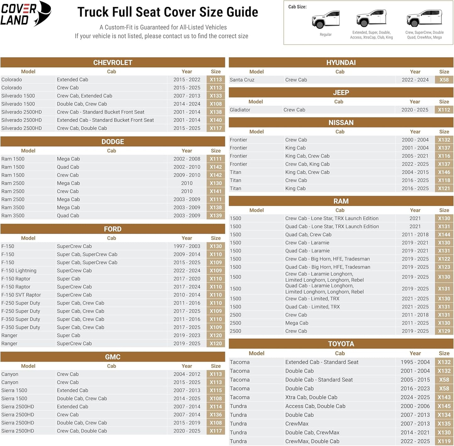 Coverland Custom Car Seat Covers Compatible with 2005-2021 Frontier King Cab, Crew Cab - Premium Leather Non-Slip Waterproof Cover Interior Protector Full Set-Dark Brown [See Size Chart-Size X116]