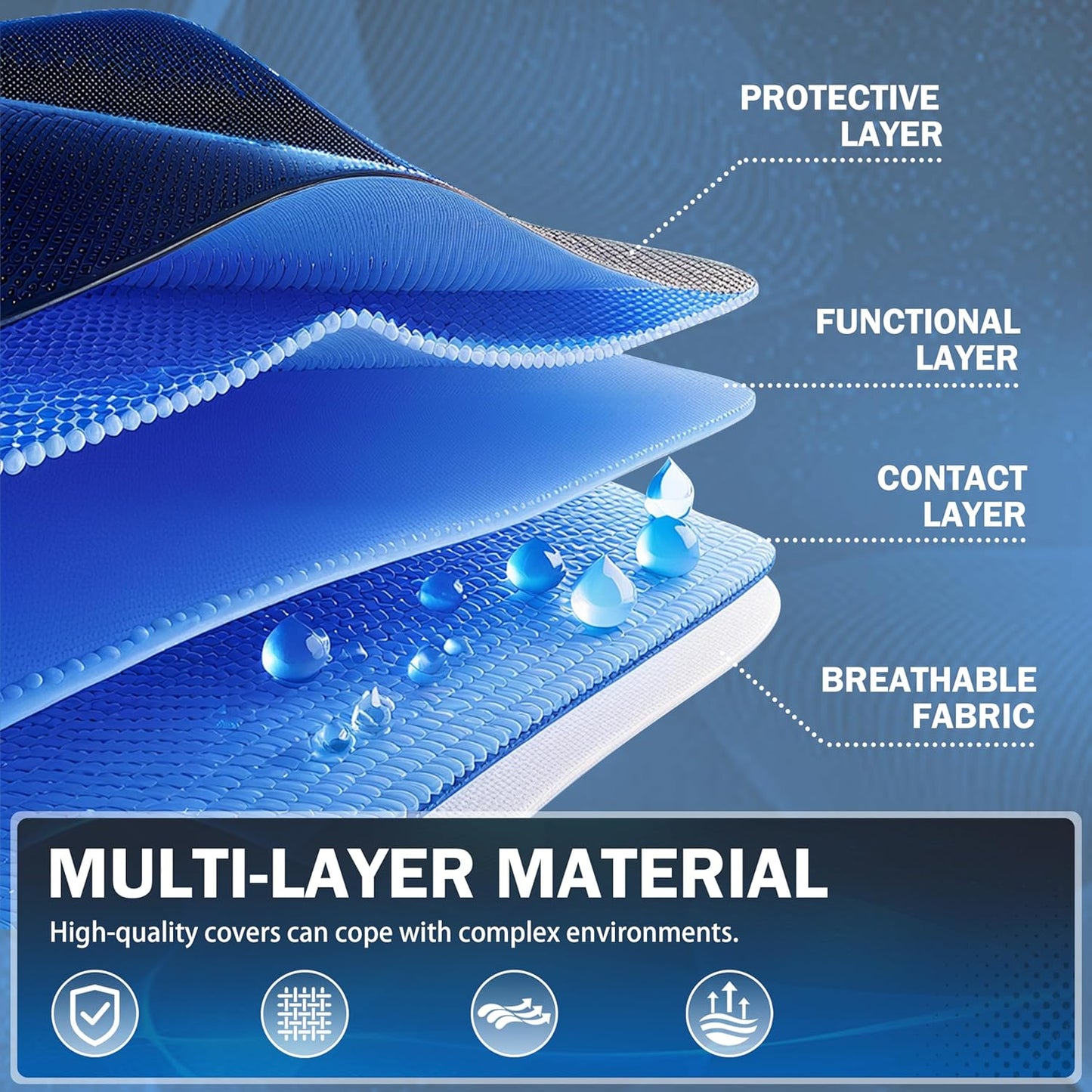 Car Cover Waterproof All Weather Outdoor Windproof Dustproof UV Protection Fit Coupe BMW 8 Series,Chevrolet Camaro/Corvette,Mercedes-Benz E- Class etc.