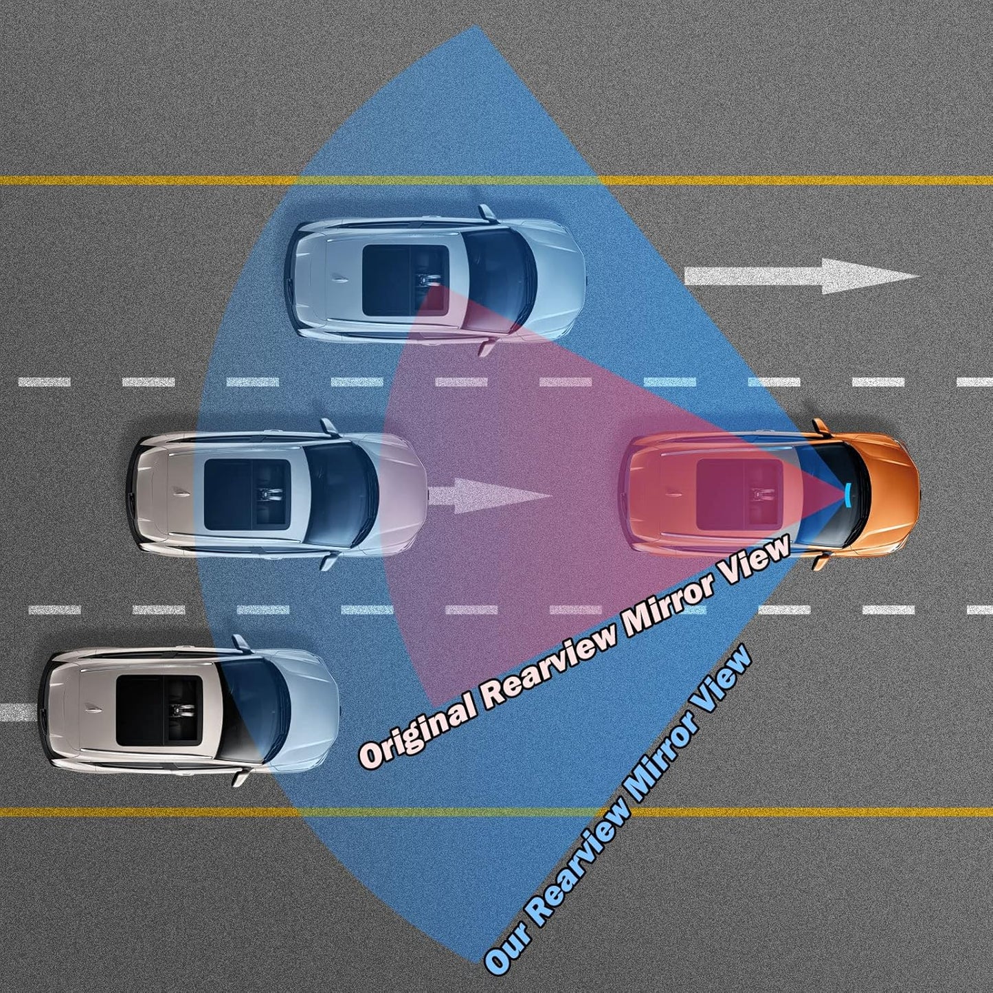 JOYTUTUS Rearview Mirror, 2 pack 12 Inch Panoramic Interior Clip-on Wide Angle Convex Rear View Mirror, Reduce Blind Spot Effectively for More Car SUV Trucks -Clear