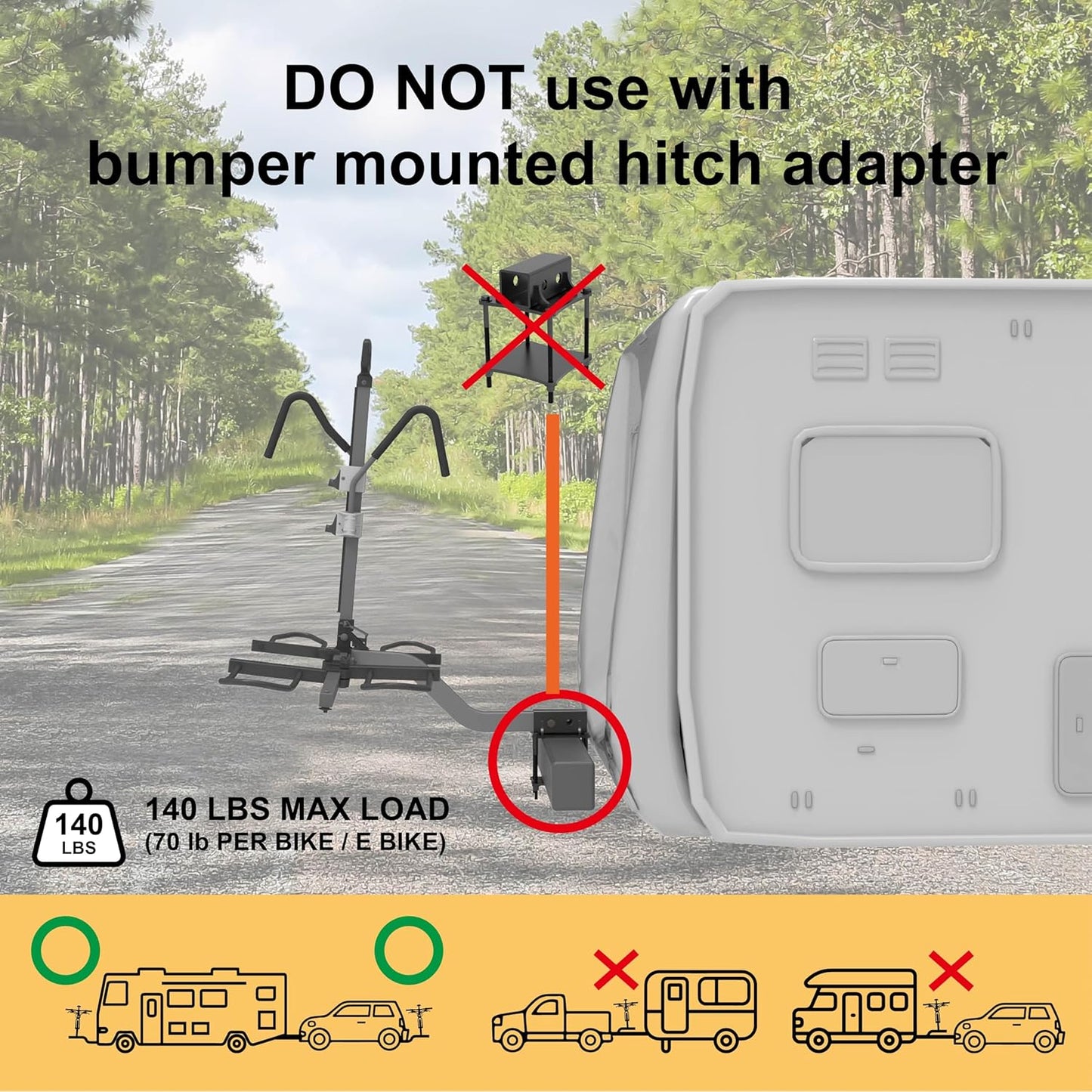 HYPERAX Volt RV -RV Approved Hitch Mounted 2 E Bike Rack Carrier for RV,Camper,Motorhome,Trailer,Toad with 2" Tow Hitch Receivers - Up to 2X 70lbs eBikes with Up to 5" Fat Tires