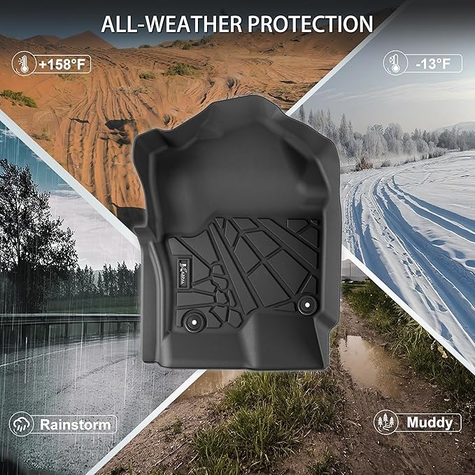 KARPAL Floor Mats Fit 2017-2025 Ford F250/F350/F450 SuperDuty CrewCab (2nd Row with Fold Flat Storage) All Weather TPE Custom Fit F-250 Accessories Upgraded Floor Liners (Not for Vinyl Floor)