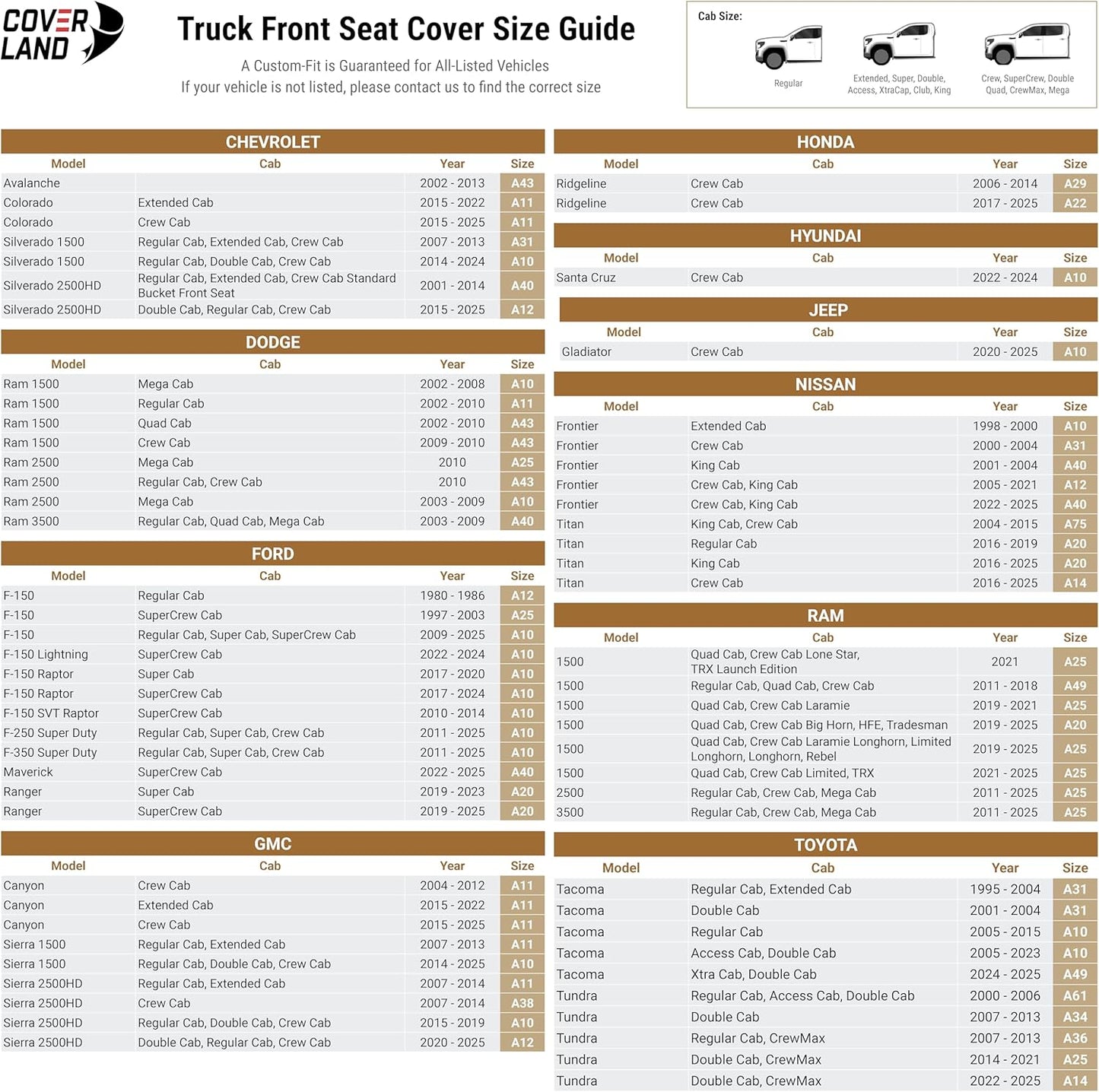 Coverland Custom Car Seat Covers Compatible with Ram 1500, Tacoma - Premium Leather Non-Slip Memory Foam Waterproof Cover Custom Fit Interior Protector Front Seat-Black [See Size Chart-Size A49]