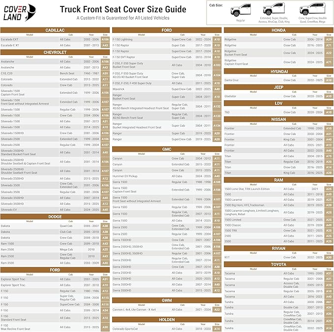 Coverland Custom Fit Car Seat Covers for Truck Compatible with [2004-2008 Ford F150 Super Cab, Regular Cab] Premium Waterproof Non-Slip Interior Seat Protector [Front Beige - Size Chart A115]