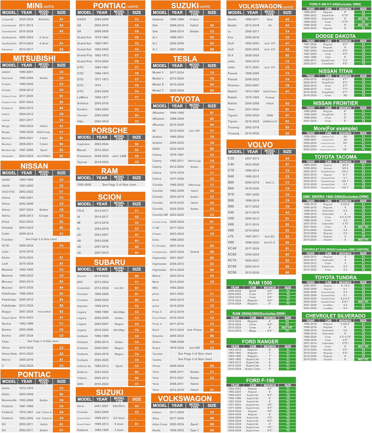 Car Cover Waterproof All Weather for SUV Automobiles UV Protection Snowproof Rain Sun with Door Zipper Full Exterior Outdoor Full Car Cover Universal Fit Up to 187"