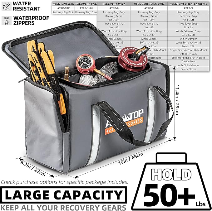 ALL-TOP Recovery Pack Bag, Water-Resist Tool Organizer for Offroad Gear & Overland Equipment, Standing Zippered Waterproof Storage Tote, Gray Empty