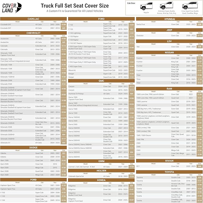 Coverland Custom Fit Car Seat Covers for Truck Compatible with [1999-2006 Sierra 2500, 2500HD, 3500HD Extended Cab] Premium Waterproof Interior Protector [Full Set Dark Brown - Size Chart X151]