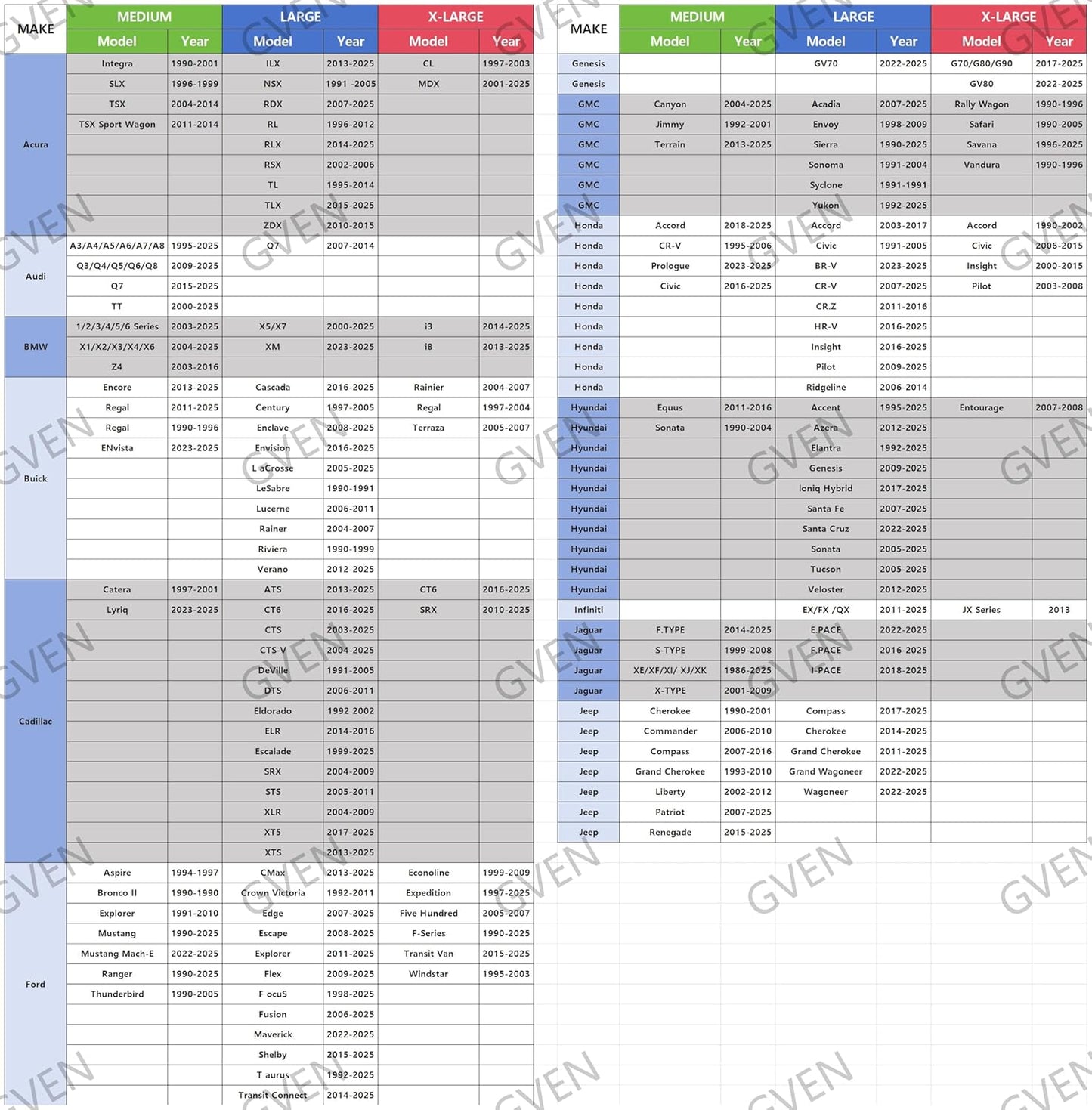 Gven Windshield Sun Shade 2025 Windshield Cover Sun Shade Automotive Interior Sun Protection Front Windshield Car Eyes Sun Visor Protector Blocks UV Rays Keep Your Vehicle Cool (Black, XL)