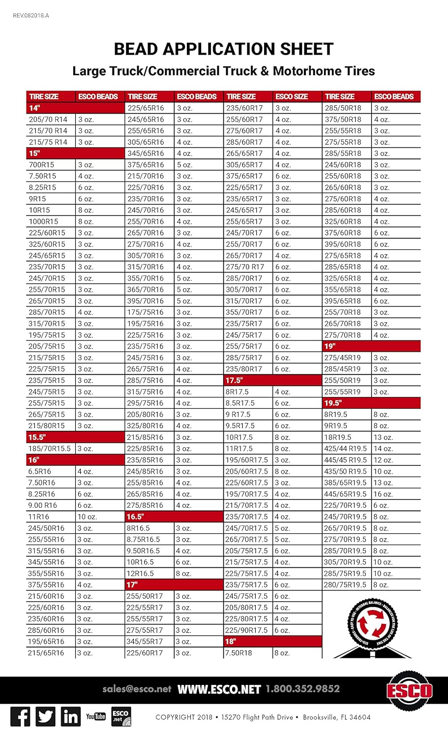 Esco 20463C Truck Tire Balancing Beads, 10 oz, Case of 24 Bags