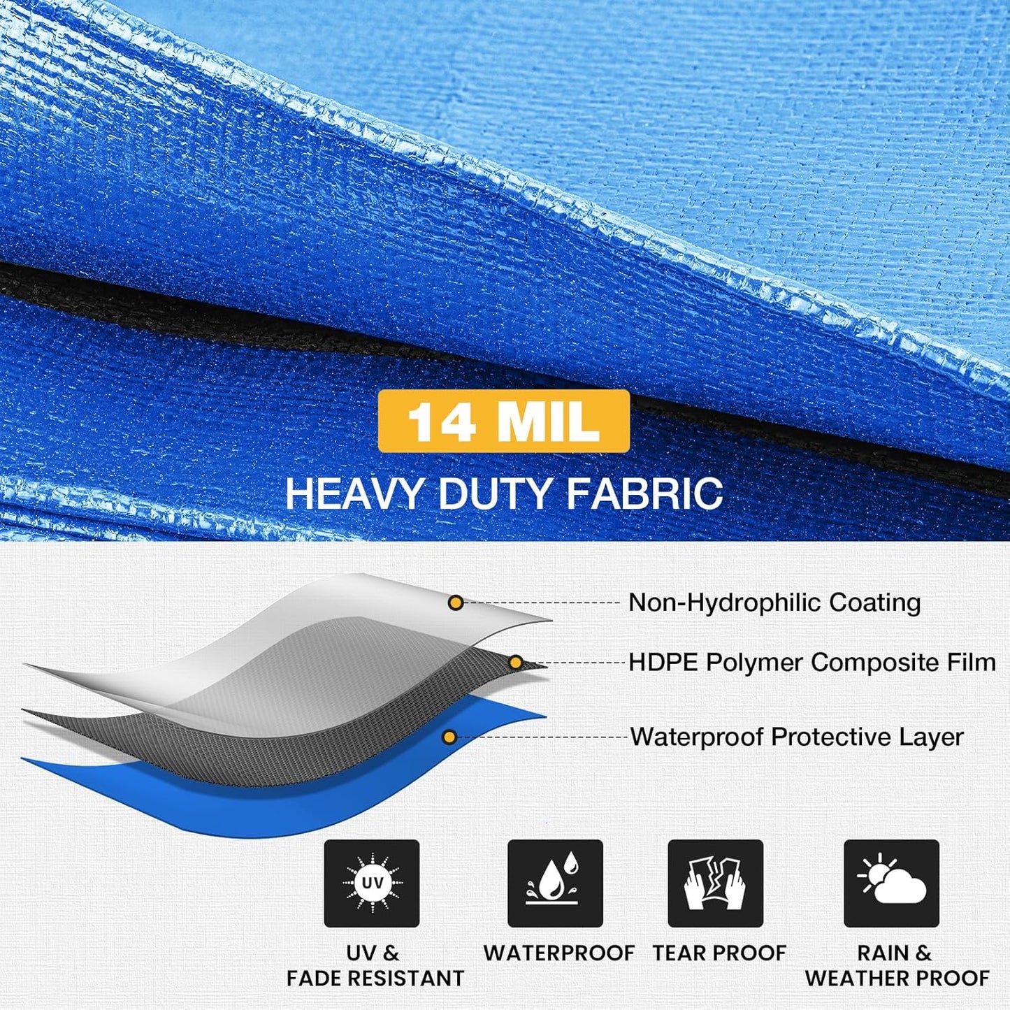 Tarp 20x30 Feet 14 Mil Heavy Duty Waterproof Tarp, Large Multipurpose Cover with Brass Grommets and Reinforced Edges, UV Resistant Thick Poly Tarps for Outdoor Camping Tent Pool Car, Blue