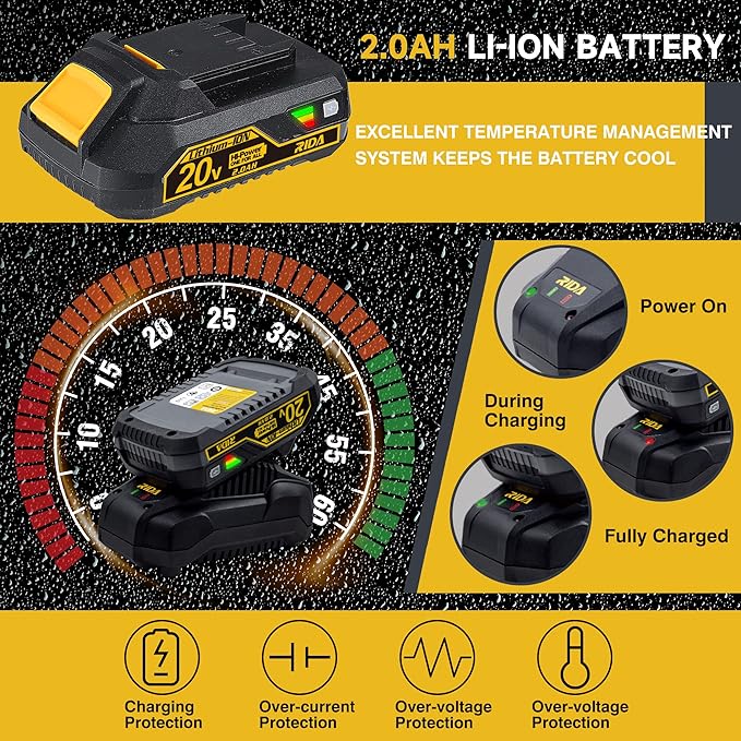 RIDA Impact Driver Kit 180Nm 20V Cordless Impact Drill/Driver Set 1/4" All-Metal Hex Chuck 0-2800RPM Variable Speed, 2000mAh Lithium-ion Battery & 1H Fast Charger, 25 Pcs Driver Bits and Tool Bag
