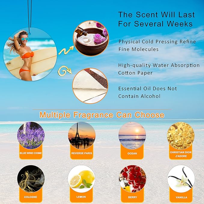 Custom Air Freshener for Car - Double Sided photo Personalized Air Freshener for Car with Multiple Fragrances Decorations for Wardrobe, Bathroom,Hanging Ornaments (Unique Scented Gift) (Round)