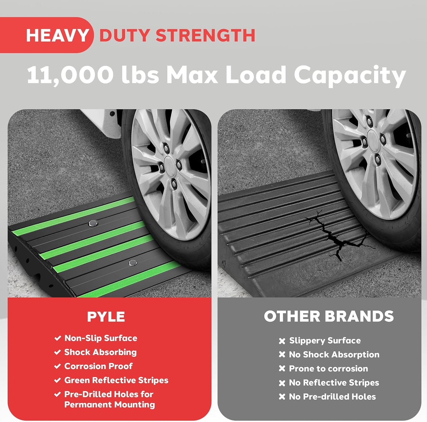 Pyle 4 ft. Rubber Threshold Curb Ramp, Heavy Duty, Non-Slip Car Ramp for Driveways, Garages, and Sidewalks, Green Reflective Strips, Waterproof, with Expansion Screws, 48.0’’x 16.0’’ x 2.6’’ Inch